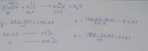 Құрамында 100 г NaOH бар ерітіндіні бейтараптауға қажетті 15 % - дық HCl ерітіндісінің массасын есеп