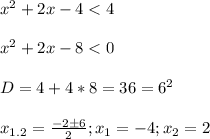 x^2+2x-4