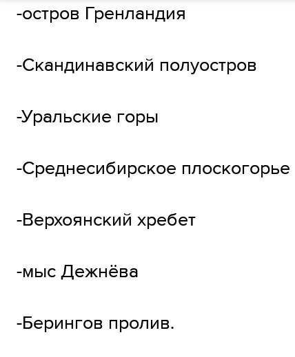 Минимум 4 Желательно всё Хелп Без вас не справлюсь