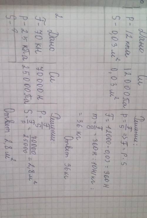 1.Какова масса человека, если он оказывает на пол давление 12 кПа, а площадь подошвы его ботинок рав