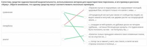 Муму» Сопоставь средство художественной выразительности, использованное автором для характеристики п