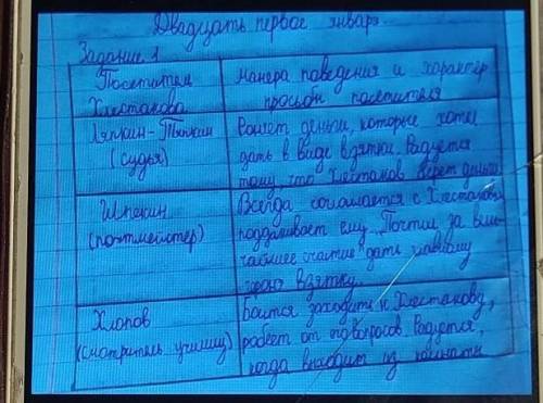 Прочитайте 4-5 действие стр 292-318. TПеречислите в хронологическом порядке посетителей Хлестакова.