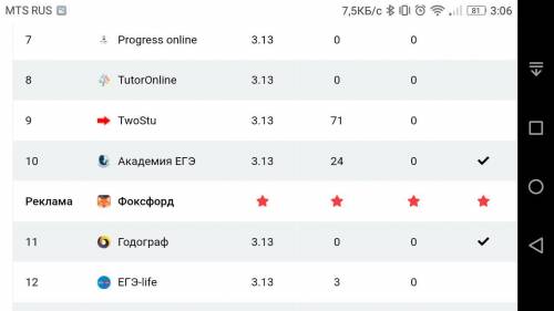 34-жүмыс парағы. Жер байлығы Байлық кездеріТабиғат ресурстарын сәйкес ресурс көздеріменбайланыстыр.a