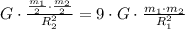 G\cdot\frac{\frac{m_1}{2}\cdot\frac{m_2}{2}}{R_2^2} = 9\cdot G\cdot\frac{m_1\cdot m_2}{R_1^2}