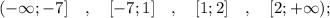 (-\infty; -7] \quad , \quad [-7; 1] \quad , \quad [1; 2] \quad , \quad [2; +\infty);