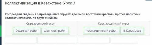 Распредели сведения о приведенных округах, где были восстания крестьян против политики коллективизац