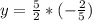 y=\frac{5}{2} *(-\frac{2}{5} )