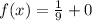 f(x)=\frac{1}{9} +0