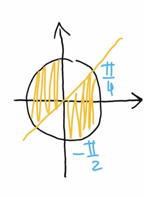 Sin x < 1/2cos x > √2/2tg x < 1​