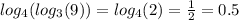 log_{4}( log_{3}(9) ) = log_{4}(2) = \frac{1}{2} = 0.5