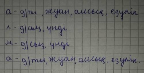 Зат есімнің түрлерін мысал келтіріп фонетикалық талдау жаса​