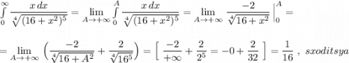 \int\limits^{\infty }_0\dfrac{x\, dx}{\sqrt[4]{(16+x^2)^5}}=\lim\limits _{A \to +\infty}\int\limits^{A}_ {0}\dfrac{x\, dx}{\sqrt[4]{(16+x^2)^5}}=\lim\limits _{A \to +\infty}\, \dfrac{-2}{\sqrt[4]{16+x^2}}\, \Big|_0^{A}=\\\\\\=\lim\limits _{A \to +\infty}\, \Big(\dfrac{-2}{\sqrt[4]{16+A^2}}+\dfrac{2}{\sqrt[4]{16^5}}\Big)=\Big[\ \dfrac{-2}{+\infty }+\dfrac{2}{2^5}=-0+\dfrac{2}{32}\ \Big]=\dfrac{1}{16}\ ,\ sxoditsya