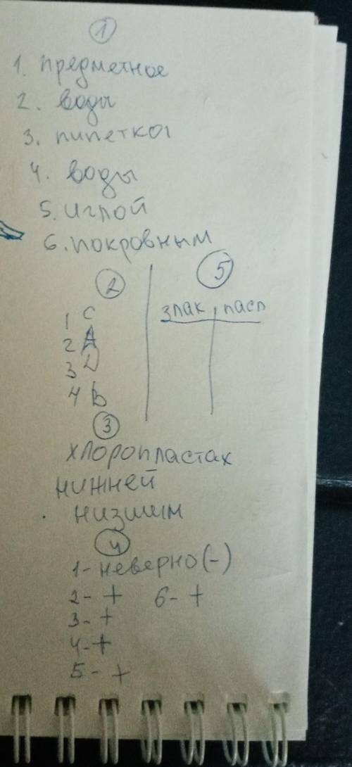 Тест по биологии 7 класс ​