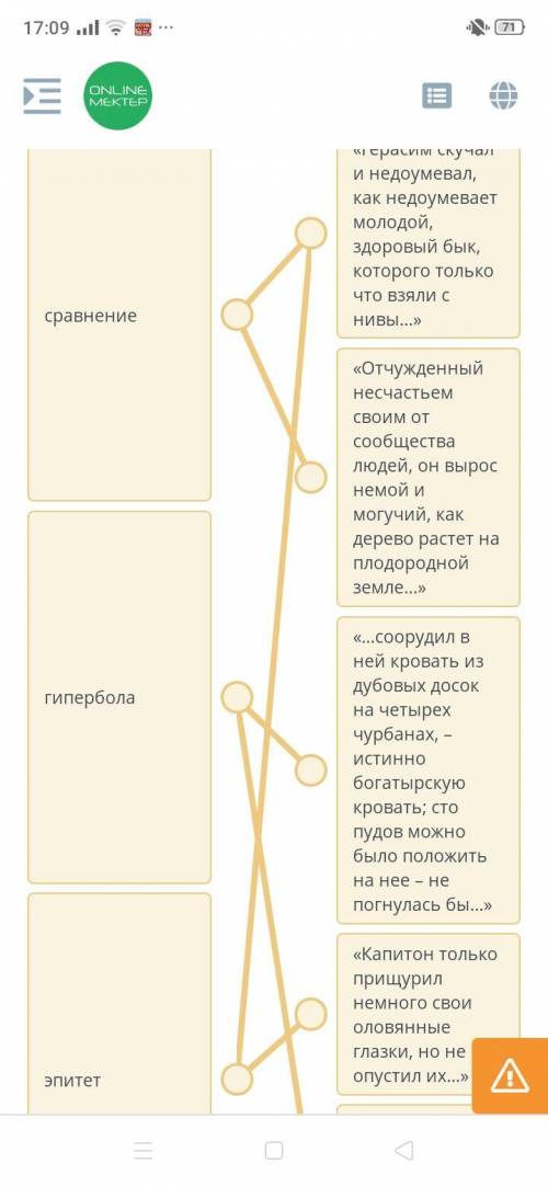 Выражение авторского отношения в рассказе И.С. Тургенева «Муму»