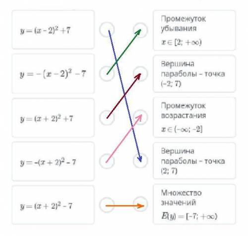 На ФотоАлгебр|_(-_-)_/​