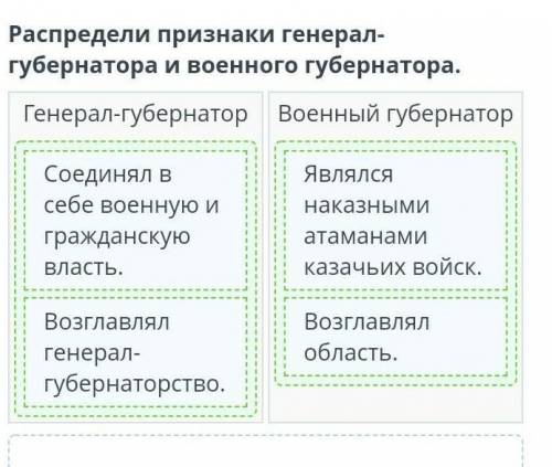 Административно-территориальные реформы в Казахстане во второй половине ХIХ века. Урок 1 Распредели