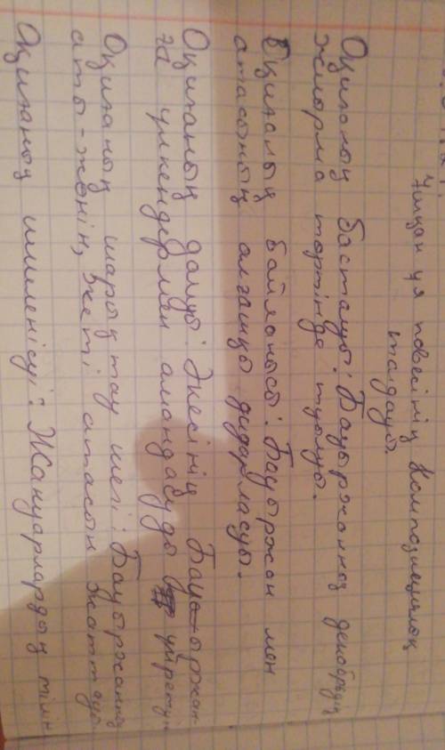 2. Б. Момышұлы «Ұшқан ұя» романына сюжеттік-композициялық талдау жасаңыз. Басталуы Байланысы Дамуы Ш