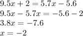 9.5x + 2 = 5.7x - 5.6 \\ 9.5x - 5.7x = - 5.6 - 2 \\ 3.8x = - 7.6 \\ x = - 2