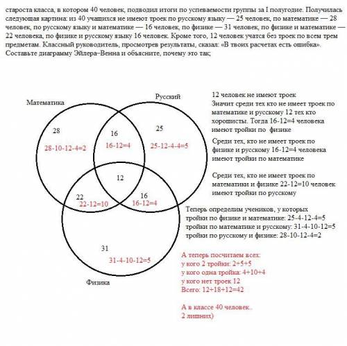 староста класса, в котором 40 человек, подводил итоги по успеваемости группы за I полугодие. Получил