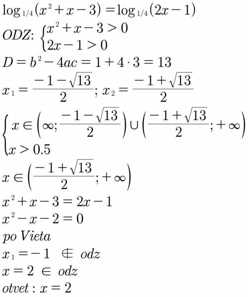 Логарифм, решить пошагово, обязательно с ОДЗ log (x²+x-3)= log (2x-1) 1/4 внизу