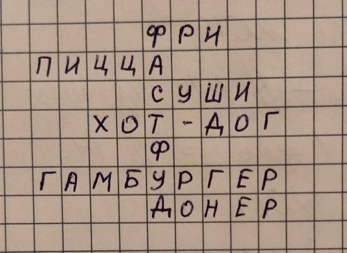 КРОССВОРД НА ТЕМУ ФАСТФУД НА КАЗАХСКОМ ТОЛЬКО СЛОВА А НЕ ПРЕДЛОЖЕНИЕ