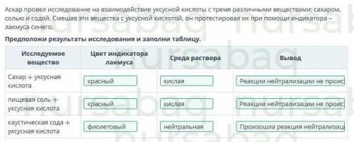 Природные кислоты и щелочи. Лабораторный опыт № 8 Реакция нейтрализации хлороводородной кислоты Он