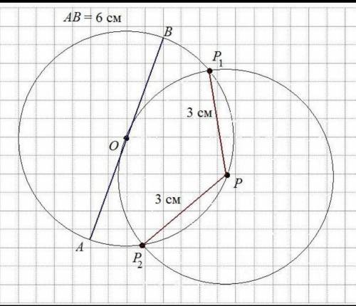 начертите окружность диаметр которой равен 6 сантиметров отметьте на окружности точку p найдите на о