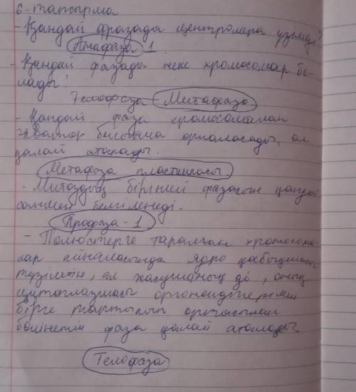 Препарат дайындау немесе дайын микропре- 1. Пияз тамыршаларының ұшынан микро-2. Микропрепараттан мит