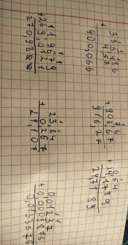 1255. Выполните сложение: а) 395,486 + 4,58;б) 7,6 + 908,67;в) 0,54 + 24,1789;г) 1,9679 + 269,0121;д