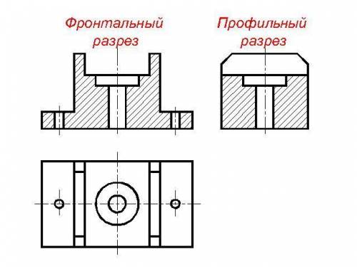 Свободной рукой нарисуйте передний и профильный срез детали. фото в документе