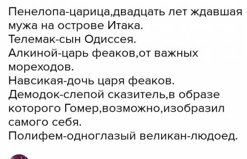 Кому принадлежат имена Пенелопа телемак алкиной Навсикая демодок полифем что вам известно о каждом и