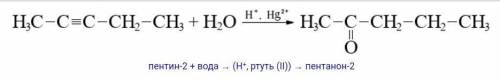 с реакцией присоединения CH3-C≡C-CH2-CH3 + Н2О =