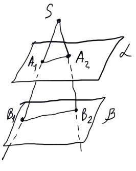 Площини α і β паралельні. Із точки S, що не належить цим площинам і не знаходиться між ними, проведе