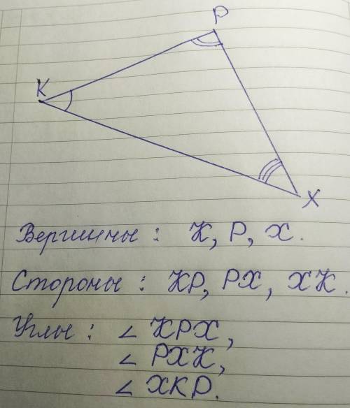 Накресліть трикутник KPX. Запишіть вершини, сторони та кути цього трикутника.