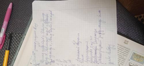 Історія якого міста (народу, держави) в ньому зашифрована? 2. Яке поняття ви пропонуєте записати у к