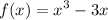 \displaystyle f(x)=x^3-3x