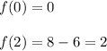 \displaystyle f(0)=0\\\\f(2)=8-6=2