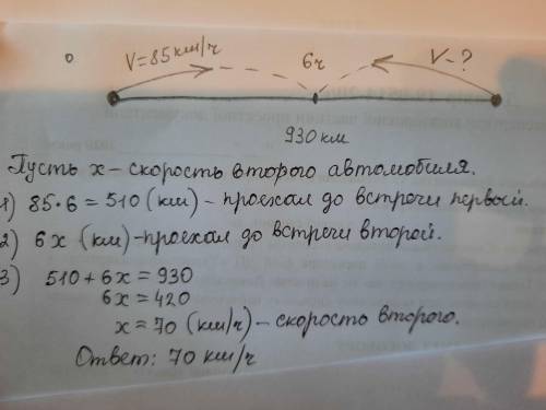 4 Реши задачу с уравнения.Из двух городов, расстояние между которыми 930 км, одновре-менно навстречу