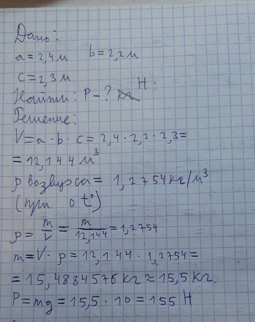 Нужно придумать и найти ВЕС комнаты, Длина - 2,4 метра, ширина 2,2 метра, высота 2,3 метра