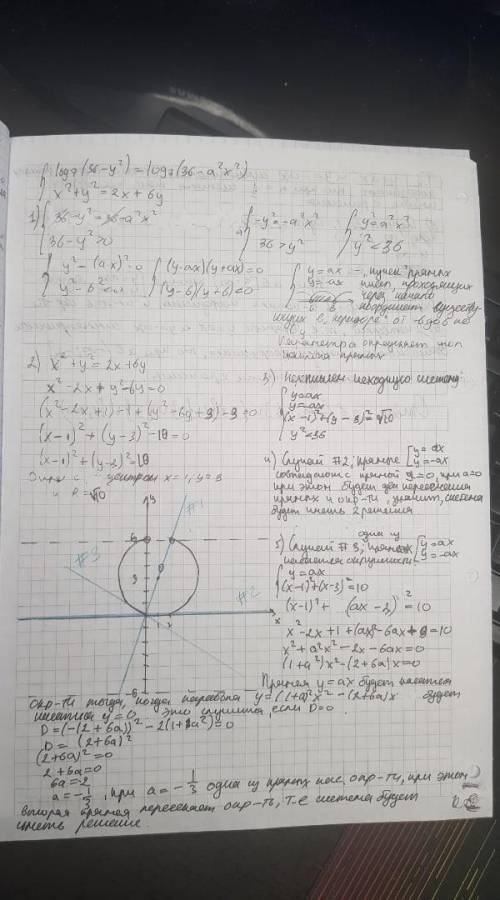 Система: log7(36 − y²) = log7(36−a²x²) x² + y² = 2x + 6y Найдите все значения параметра a, при котор