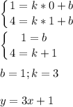 \displaystyle \left \{ {{1=k*0+b} \atop {4=k*1+b}} \right.\\\\ \left \{ {{1=b} \atop {4=k+1}} \right.\\\\b=1; k=3\\\\y=3x+1