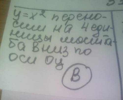 Щоб побудувати графік функції у = х2 – 4, треба графік функції у = х2 перенести на 4 одиниці...А, вл