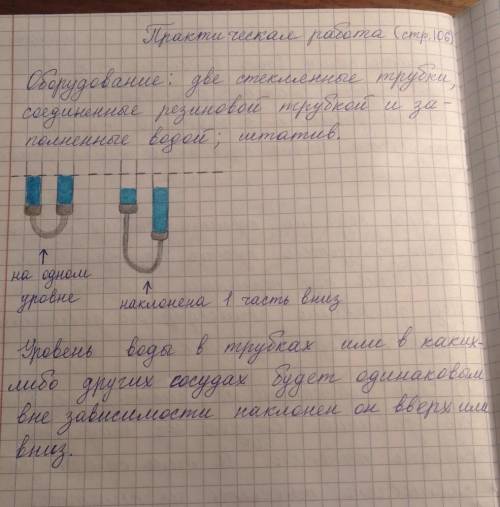 Практическое задание Наблюдение уровней жидкости в сообщающихся сосудахОборудование: две стеклянные