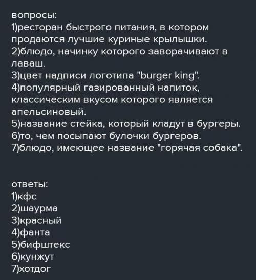 Составьте кроссворд по теме фасвудТребования по составлениюкросворда.-должно быть ключевоеСлово.- во