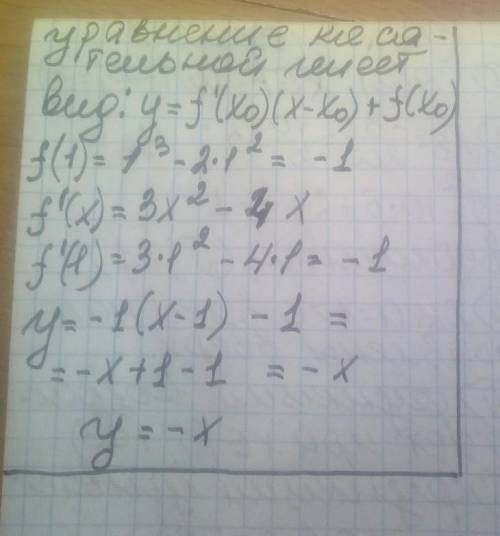 Написать уравнение касательной к графику функции y= f ( x ) в точке с абсциссой x0: f(x)=x³−2x² x0=1