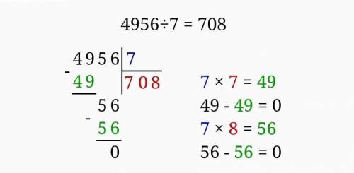 6450.6 6036:4 4956:7 4107.9 1248 - 6 3004.8 Как разделить столбиком? Матиматика