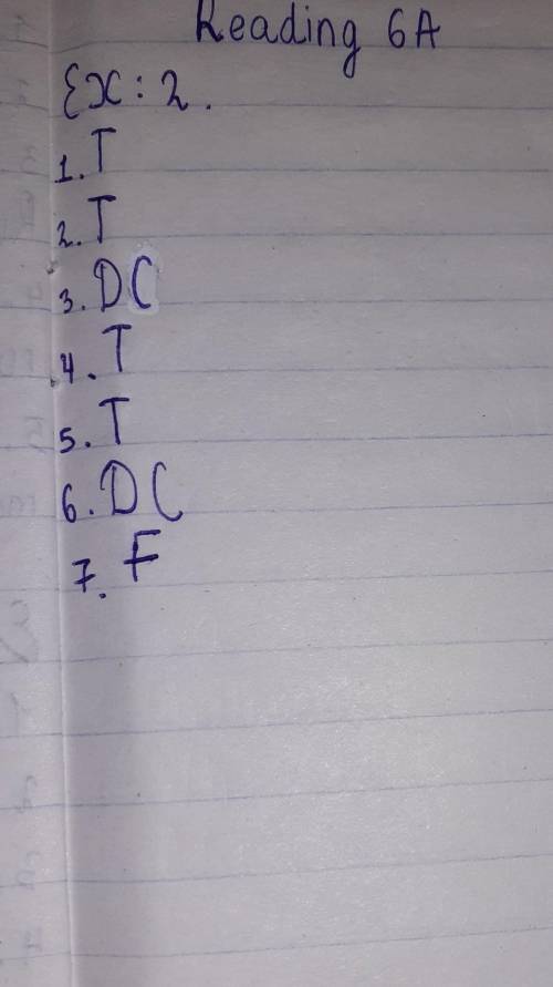 Read the article and mark sentences 1-7 as T (true) F (false) or DS (doesn't say)​