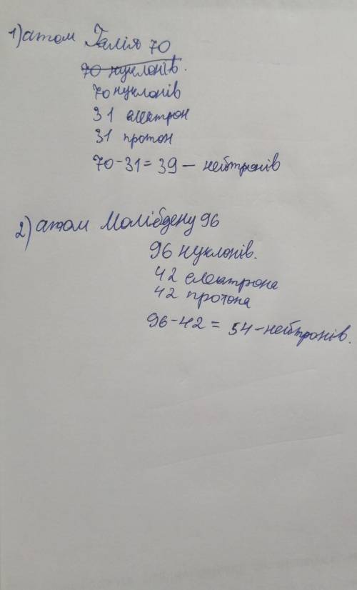 Визначіть кількість протонів нейтронів і електронів в атомах Галію 70 Молібдену 96​