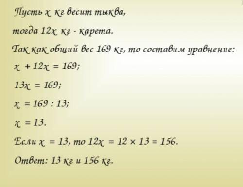 Задача 1. Золушке должна сшить бальные платья для сестёр.Полотно шёлка длиной 17 м нужно разрезать н