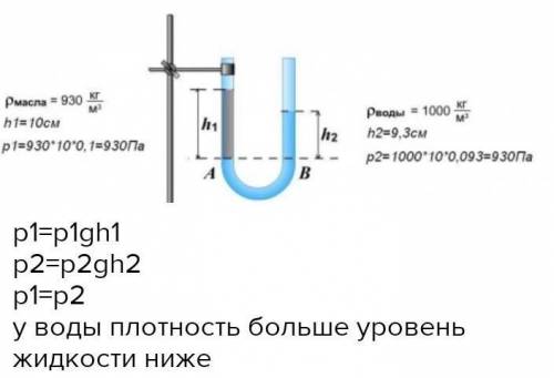 Решите задачу с полным ответом ​